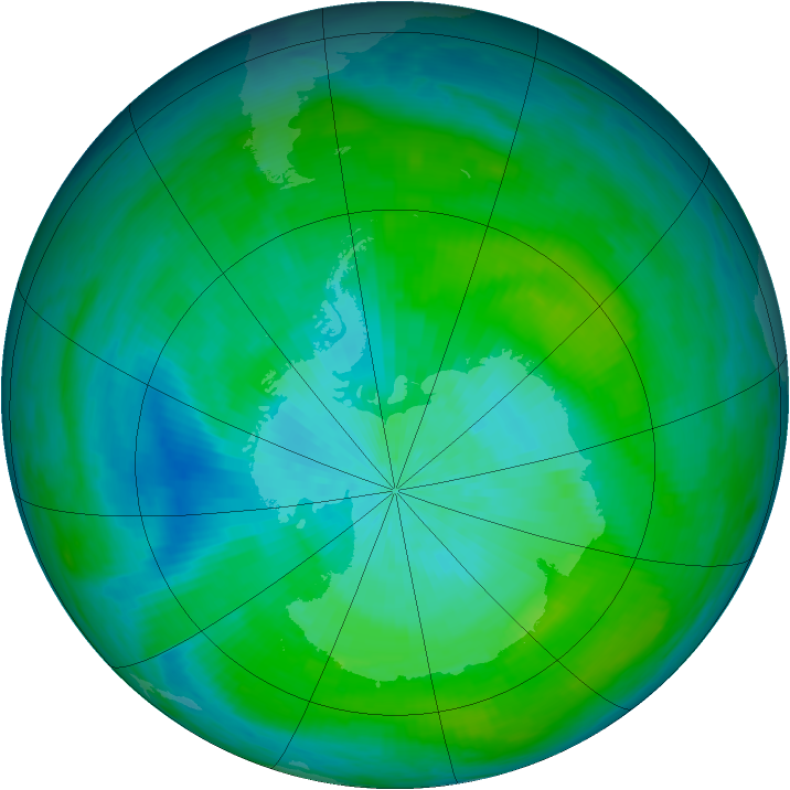 Antarctic ozone map for 20 February 1983